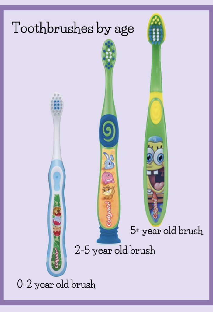 Choosing Toothbrushes by age
0-2 years old
2-5 years old
5 + years old